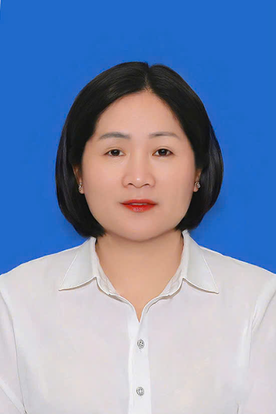 anh-dai-dien